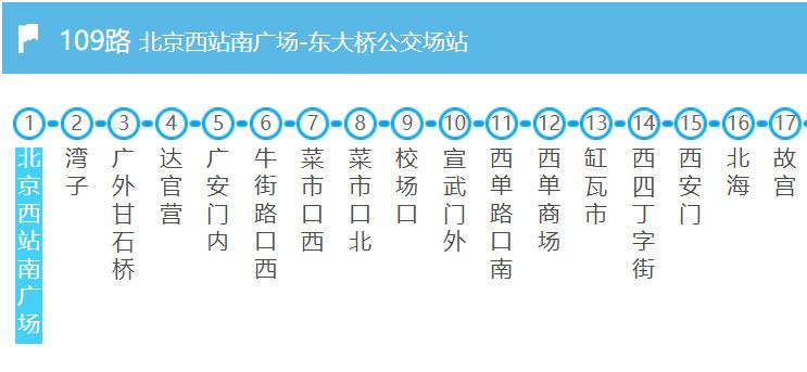 在北京西站和优秀高铁站之间，还差了几个北京南站？