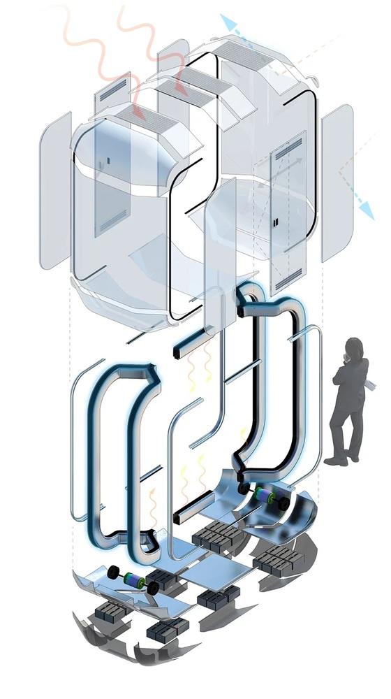 在城市中动态地生活，重新思考城市生活空间 — 城市生活舱