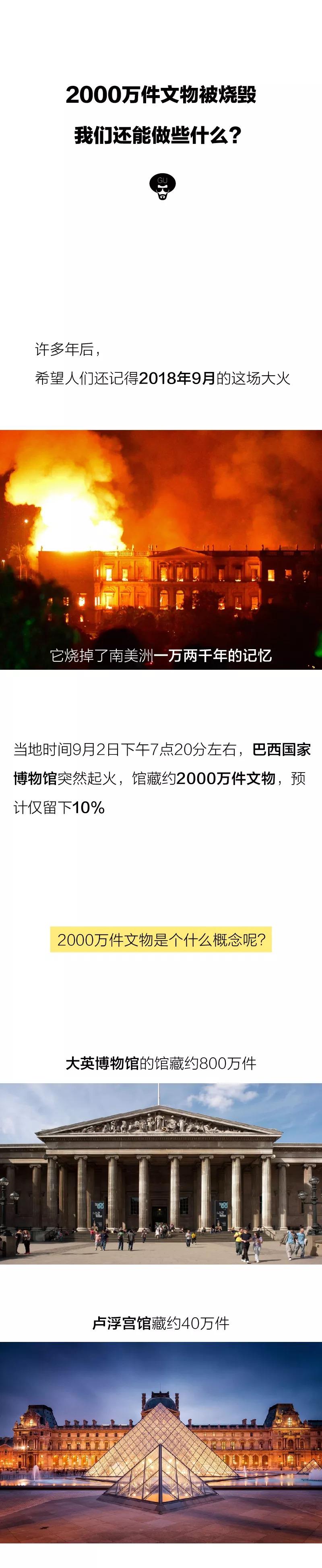 2000万件文物被烧毁，我们还能做些什么？