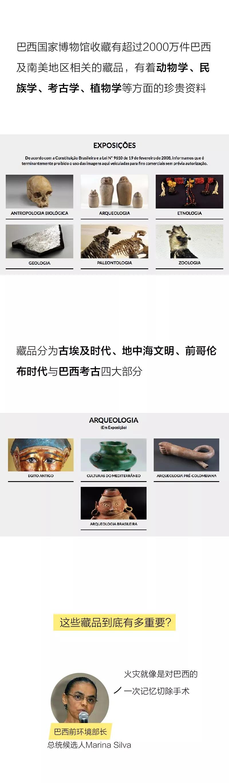 2000万件文物被烧毁，我们还能做些什么？