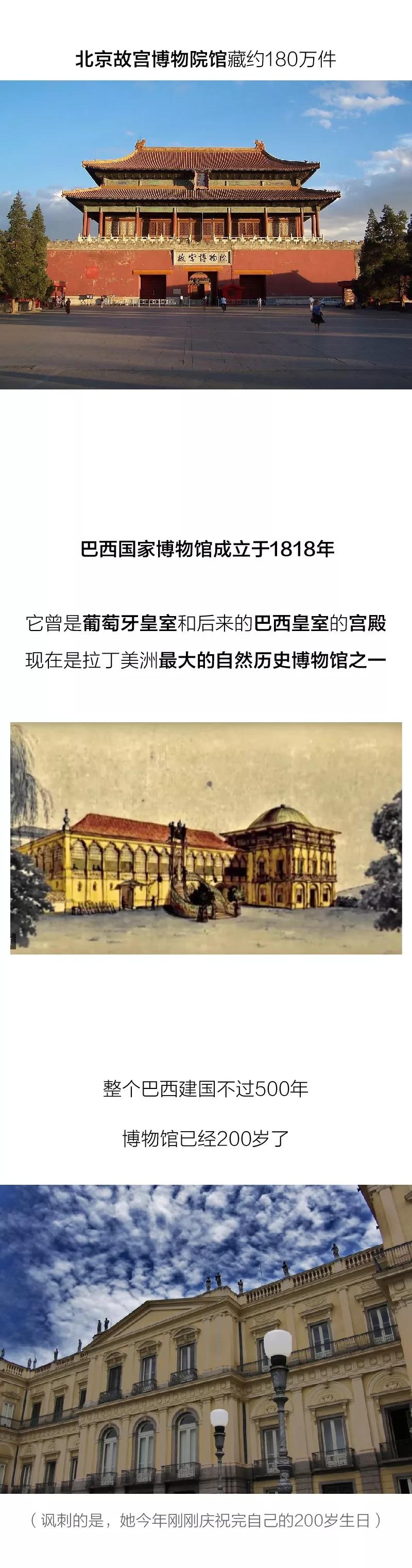 2000万件文物被烧毁，我们还能做些什么？