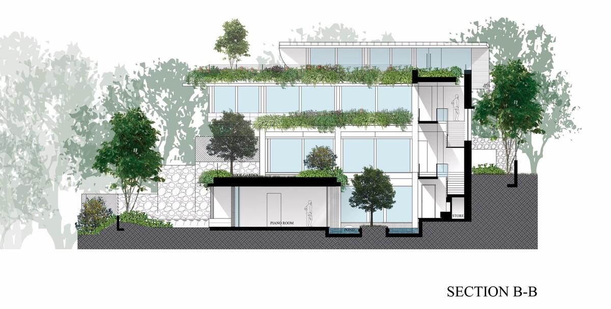 Dalvey_House_Section_B-B.jpg