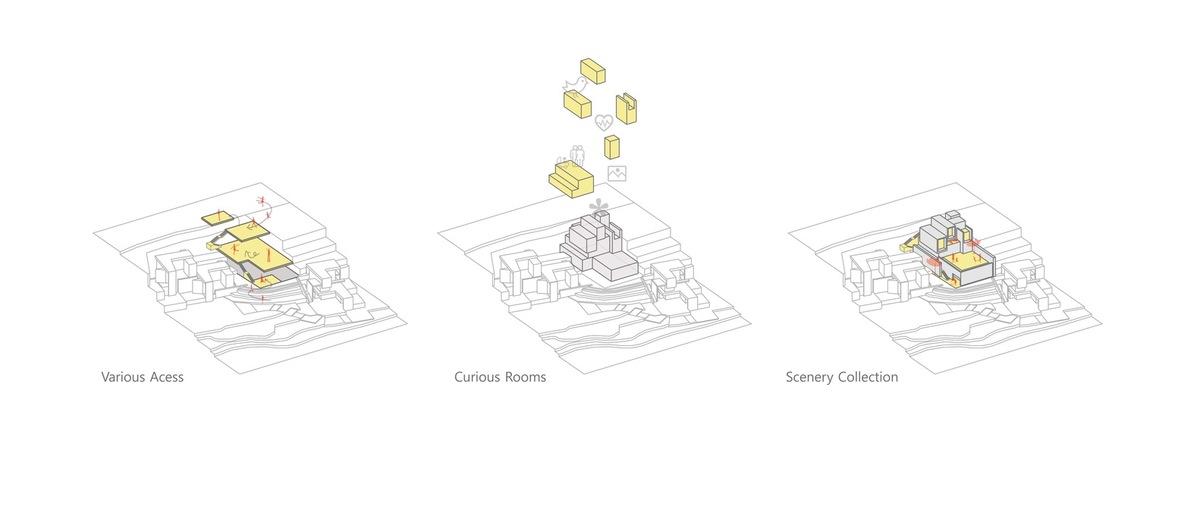 Narnia_Diagram_(2).jpg