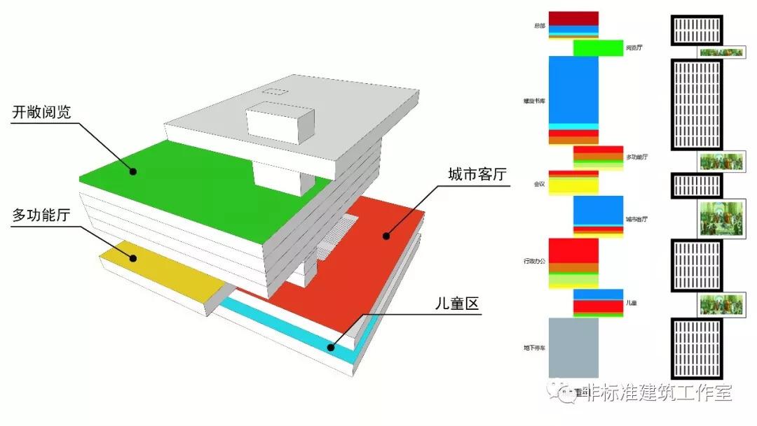 图书馆不用来唱歌难道还用来看书吗？