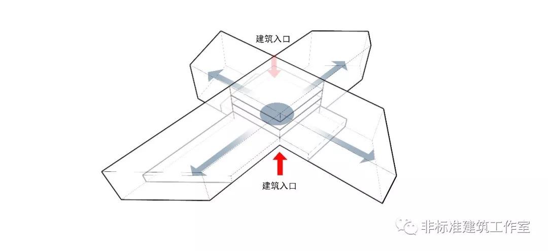 图书馆不用来唱歌难道还用来看书吗？