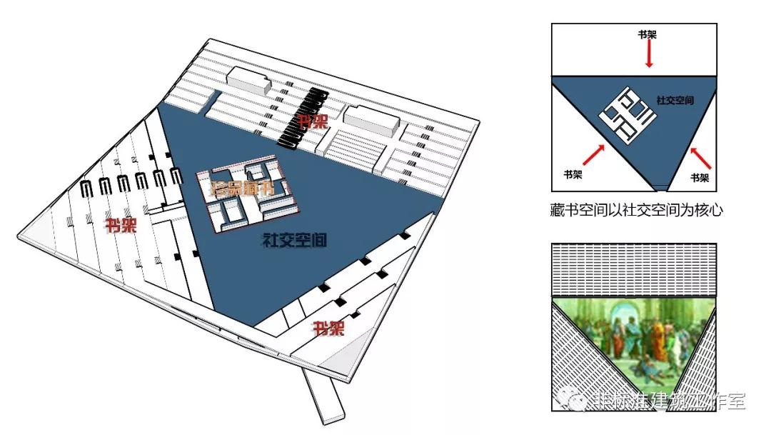 图书馆不用来唱歌难道还用来看书吗？