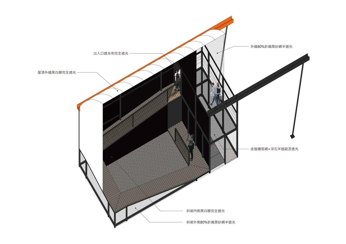 G08_Roofs__walls_and_the_shading_system.jpg