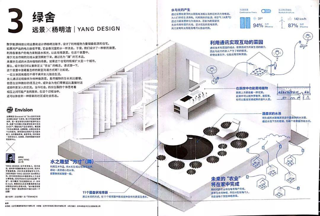 建筑师又在帝都搞事情,看张永和、马岩松、青山周平们怎么在鸟巢边上做模型 - 建筑学院官方网站