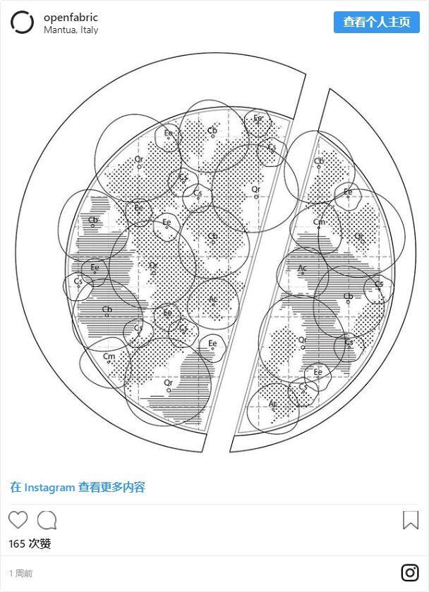 不爱拍照的网红不是好的建筑师！为建筑系学生精心挑选的50个Instagram主页