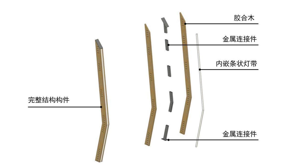 壹.贰.叁.肆.伍.陆 / 跟着设计“六步走” —— 重庆龙湖两江长滩原麓社区中心