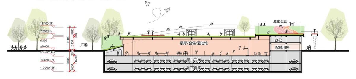 屋顶公园—杭州云栖小镇会展中心二期