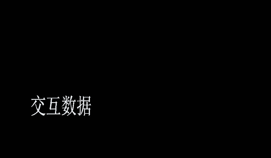 一键打图，批量绑定-你不知道的CAD