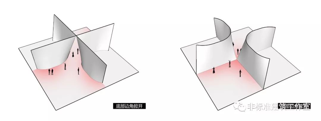 转发这个伊东丰雄，不熬夜赶图还躺着中标