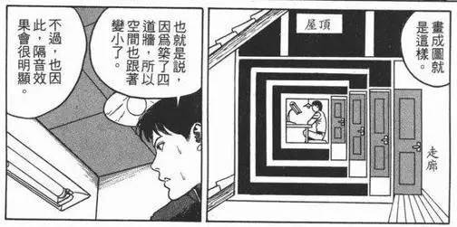 恐怖漫画家伊藤润二的建筑世界