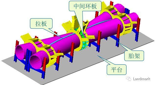 高层结构的X型节点