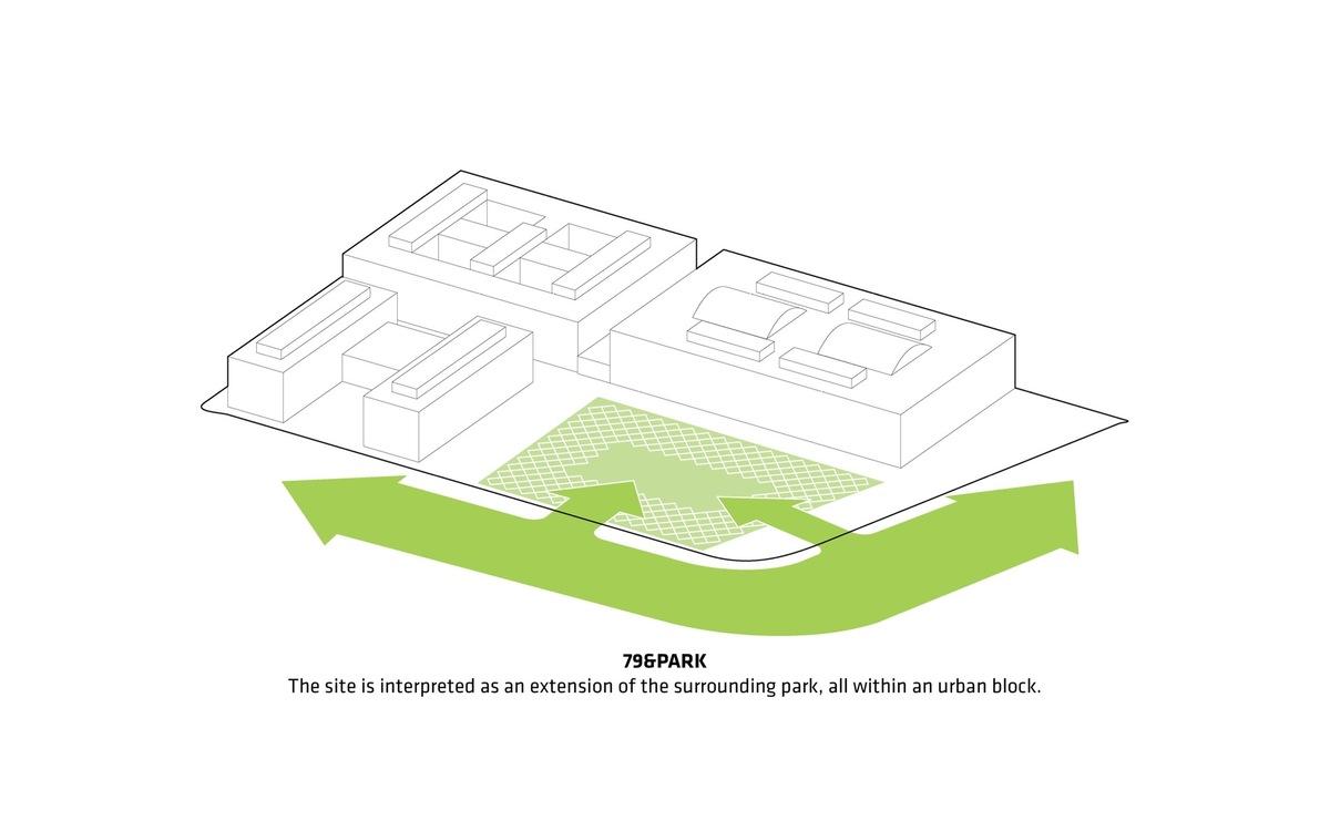 20_01_ST7_Diagram-by-BIG-Bjarke-Ingels-Group.jpg