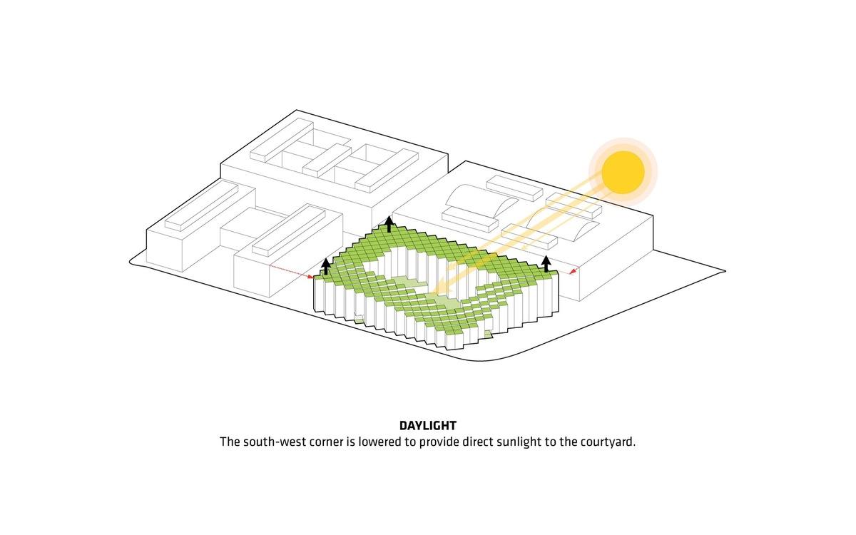 23_04_ST7_Diagram-by-BIG-Bjarke-Ingels-Group.jpg