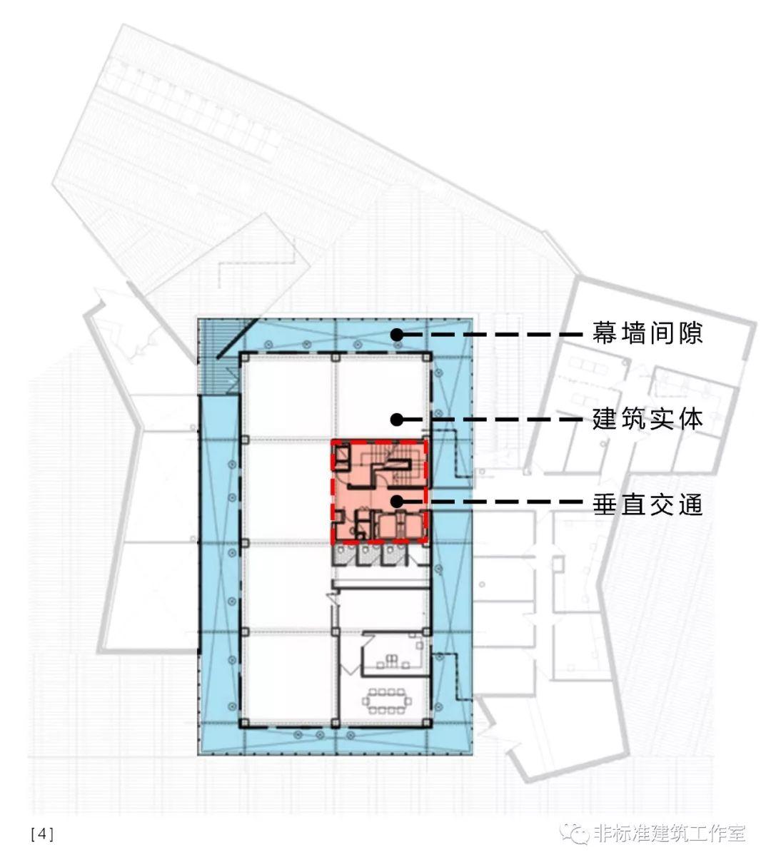 要想生活过得去，方案总得带点绿