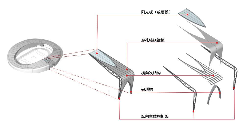 26结构细部.jpg