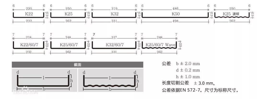 透光却不透明的场景应该如何渲染？