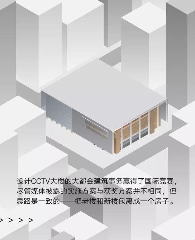 关于“失败”：北京的烂尾楼
