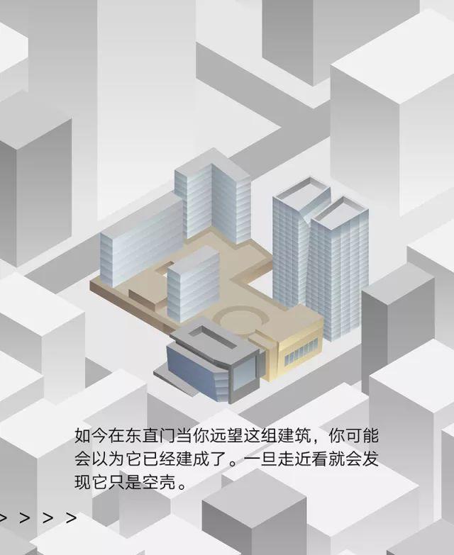 关于“失败”：北京的烂尾楼