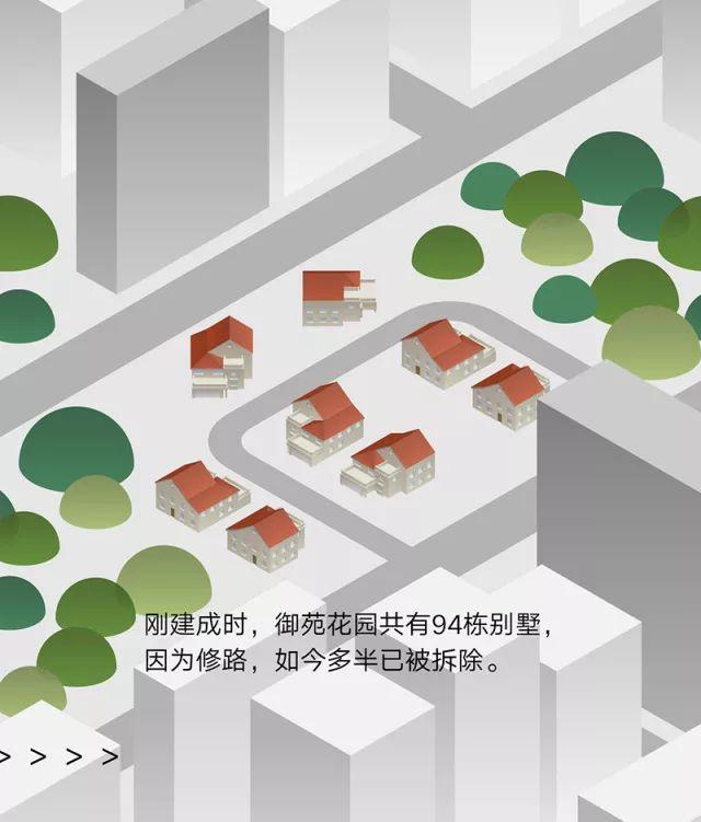 关于“失败”：北京的烂尾楼