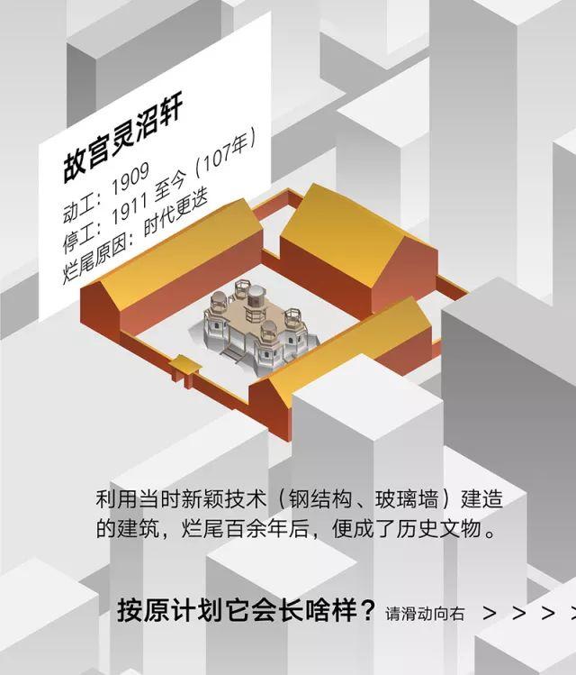 关于“失败”：北京的烂尾楼