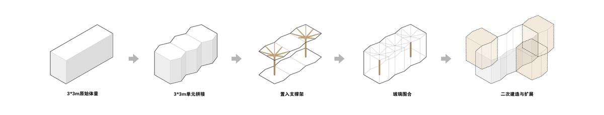 15快闪店分析.jpg
