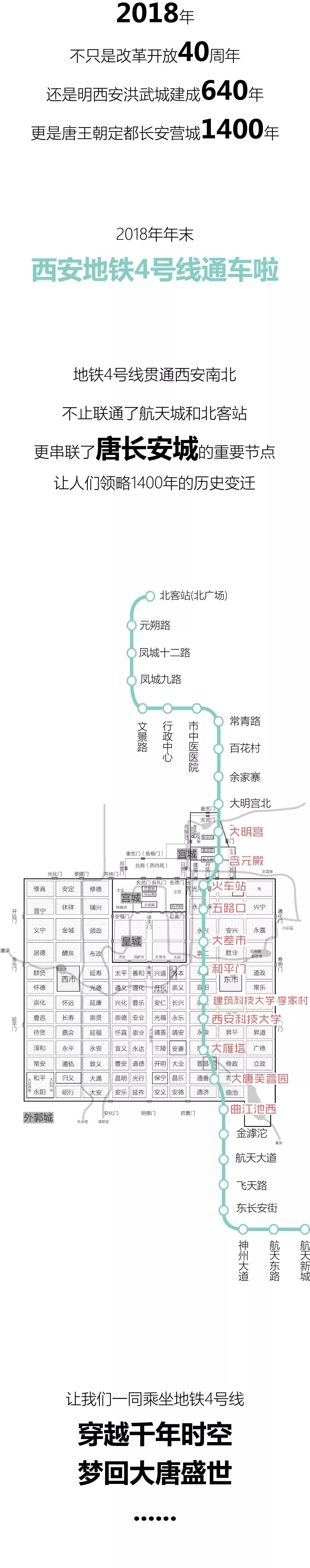 地铁4号线带你穿越1400年