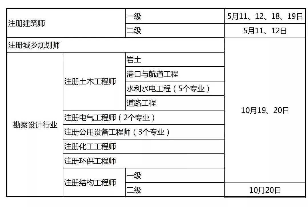 100张图片，带你一口气看完2018建筑圈