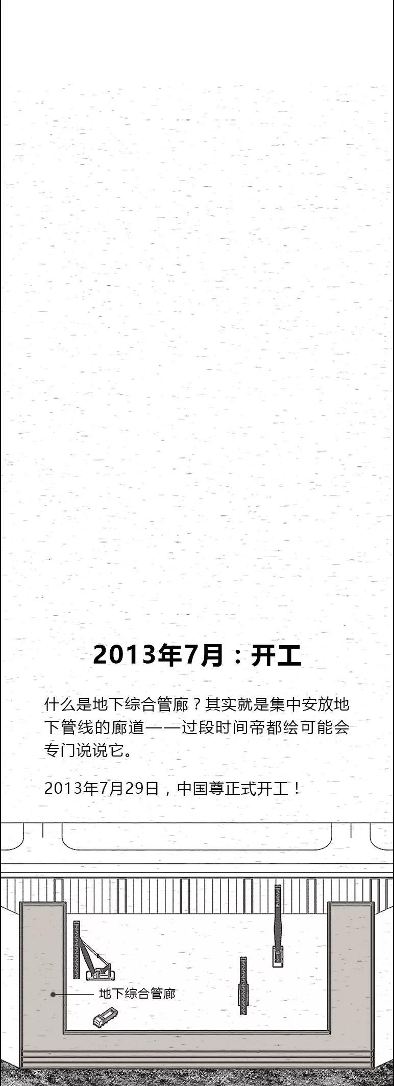 “中国尊”开始初步运营，我们用5秒钟还原了它的建造过程
