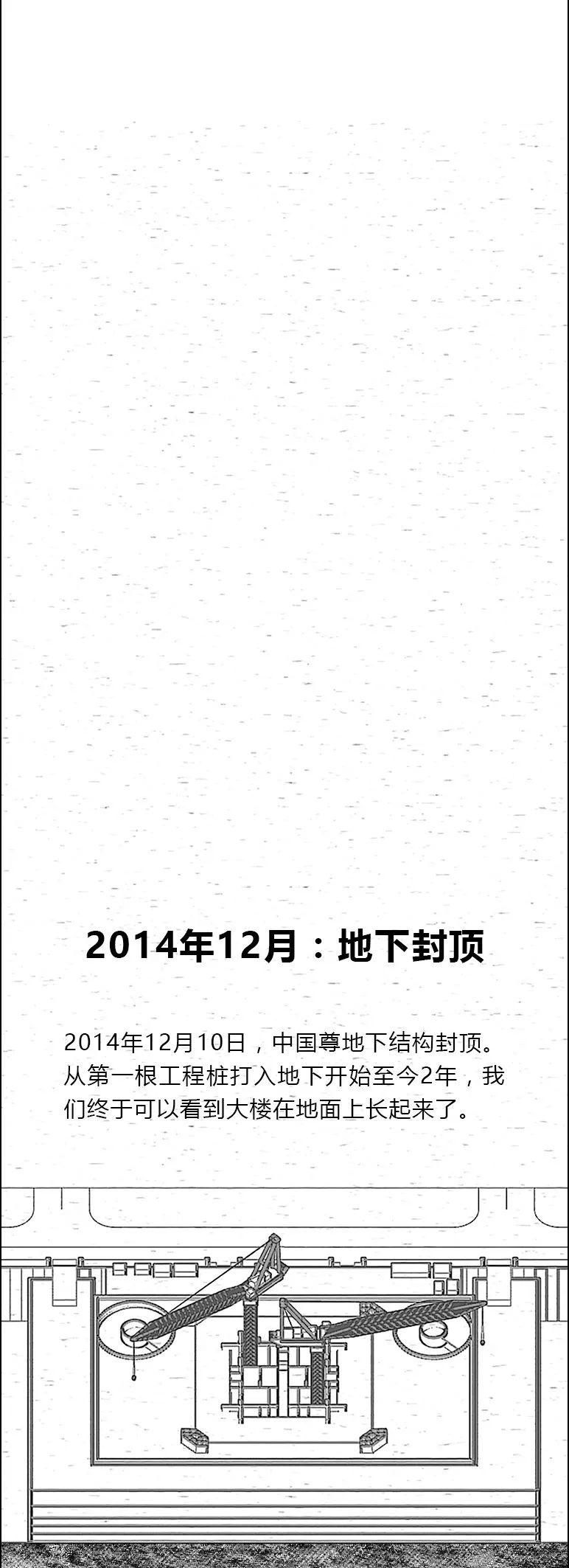 “中国尊”开始初步运营，我们用5秒钟还原了它的建造过程