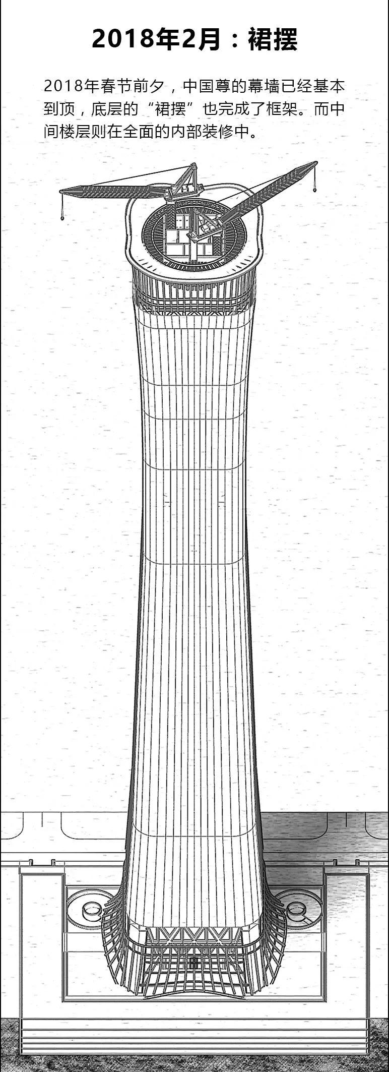 中国尊建筑简笔画图片