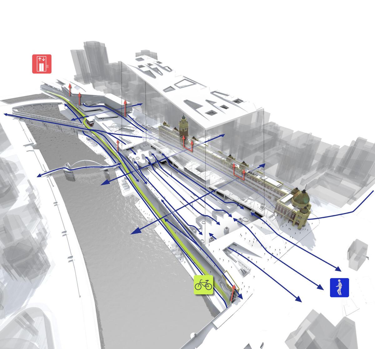 流线分析图的意义与表达