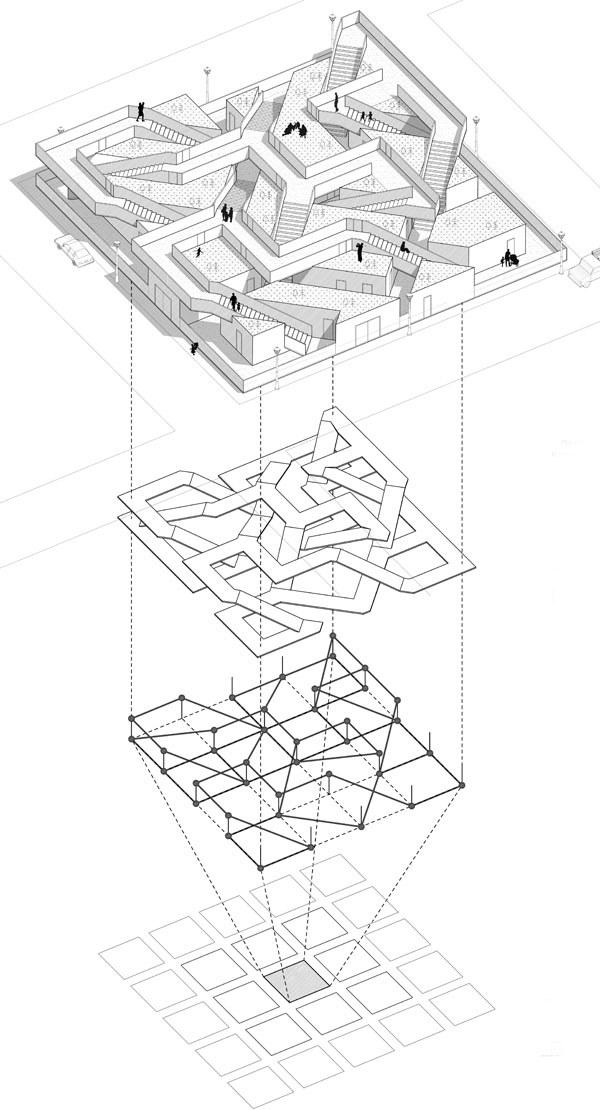 建筑设计之人流分析