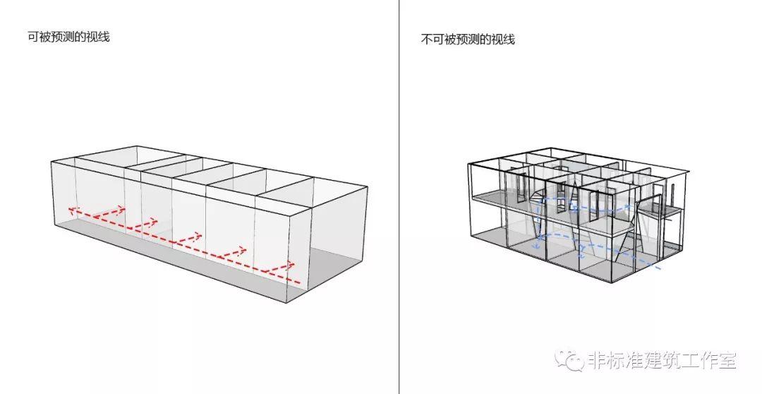 在等待ofo退押金的744个小时里，我做了两个建筑方案