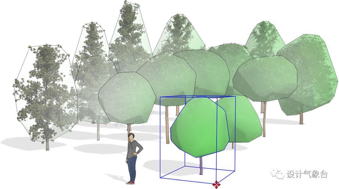 SketchUp 2019：让天下没有学不会的模型！
