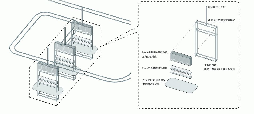 上海交大的00后书店，用有趣抵抗这个无聊的时代