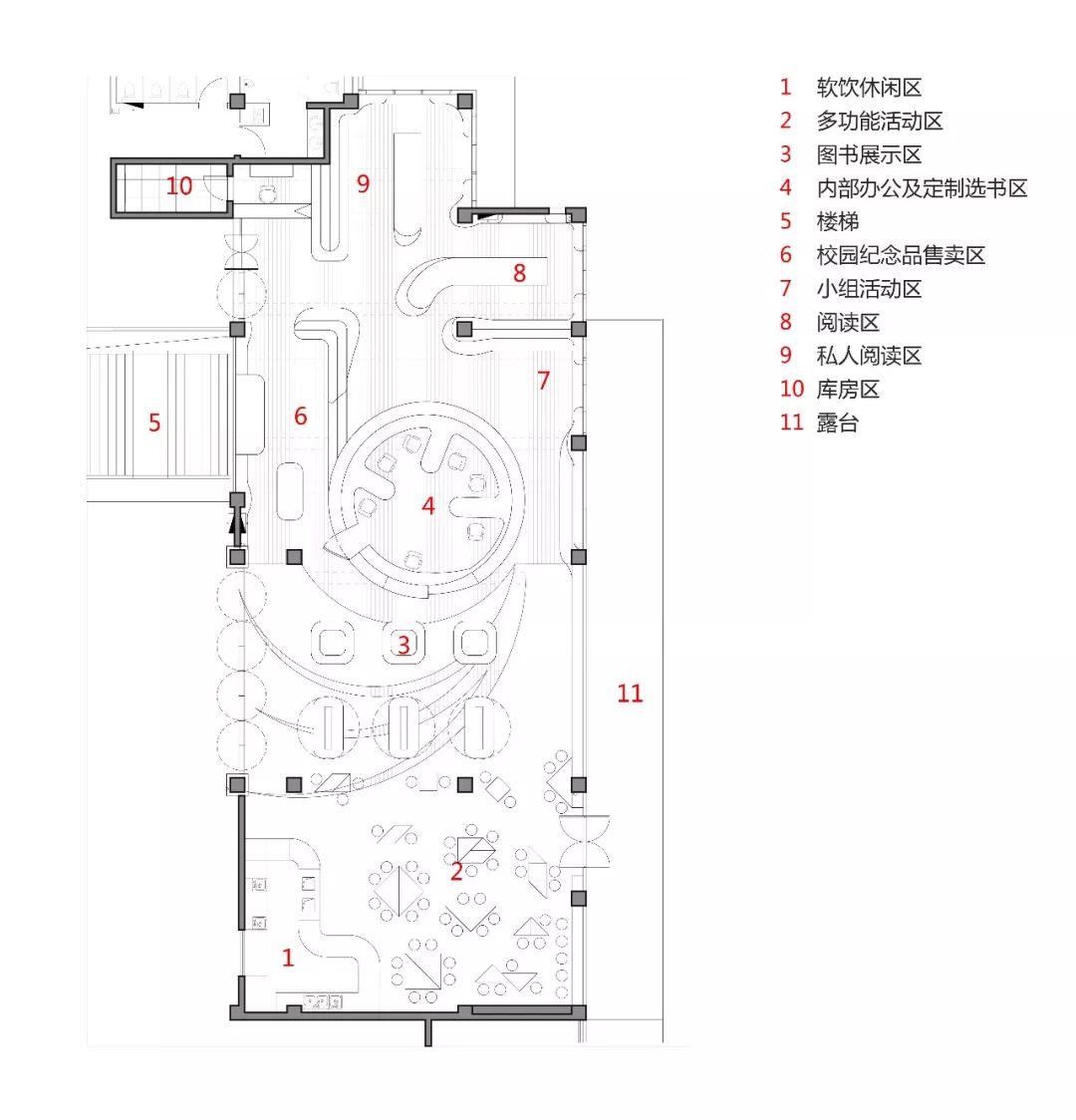 上海交大的00后书店，用有趣抵抗这个无聊的时代