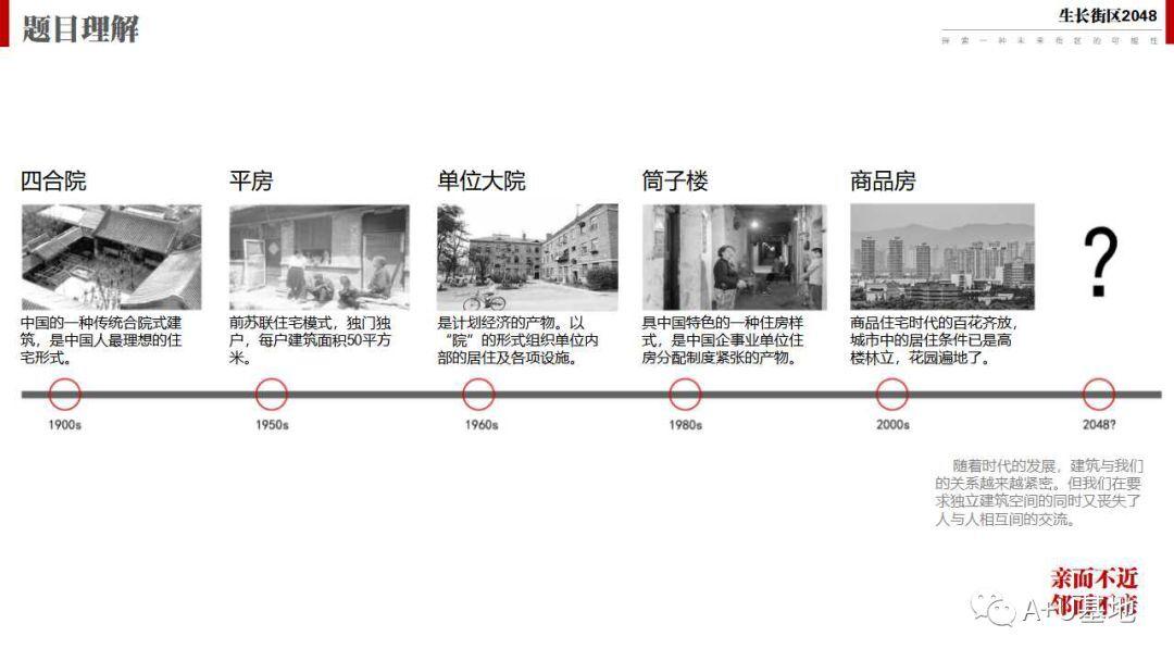 第三届“天华杯”三等奖作品解析