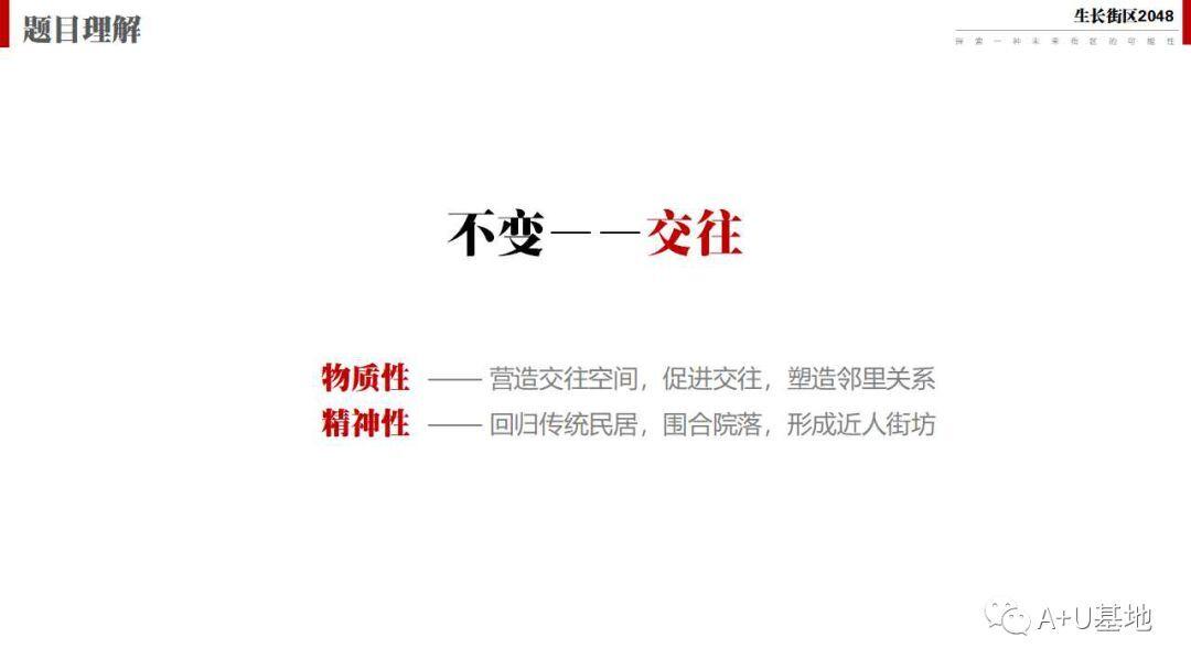 第三届“天华杯”三等奖作品解析