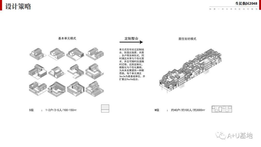 第三届“天华杯”三等奖作品解析