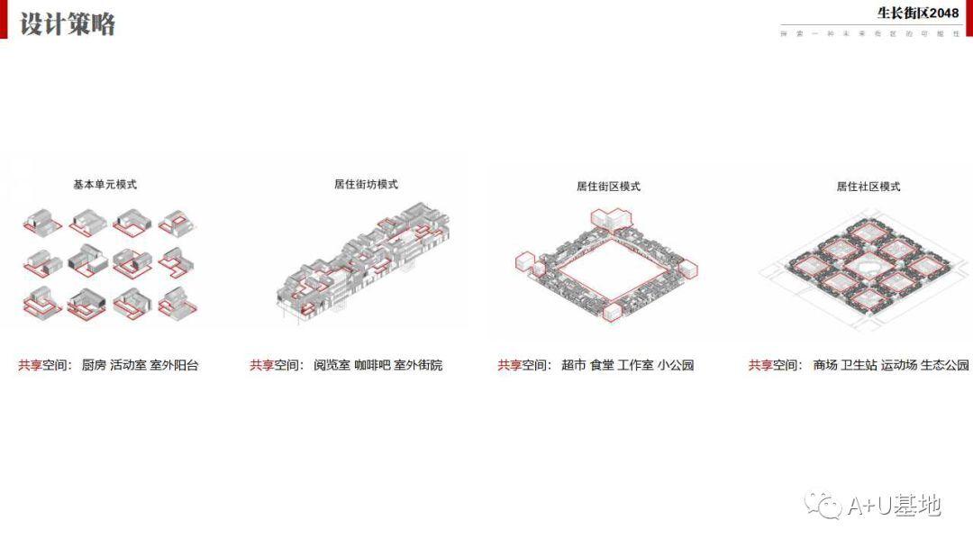 第三届“天华杯”三等奖作品解析