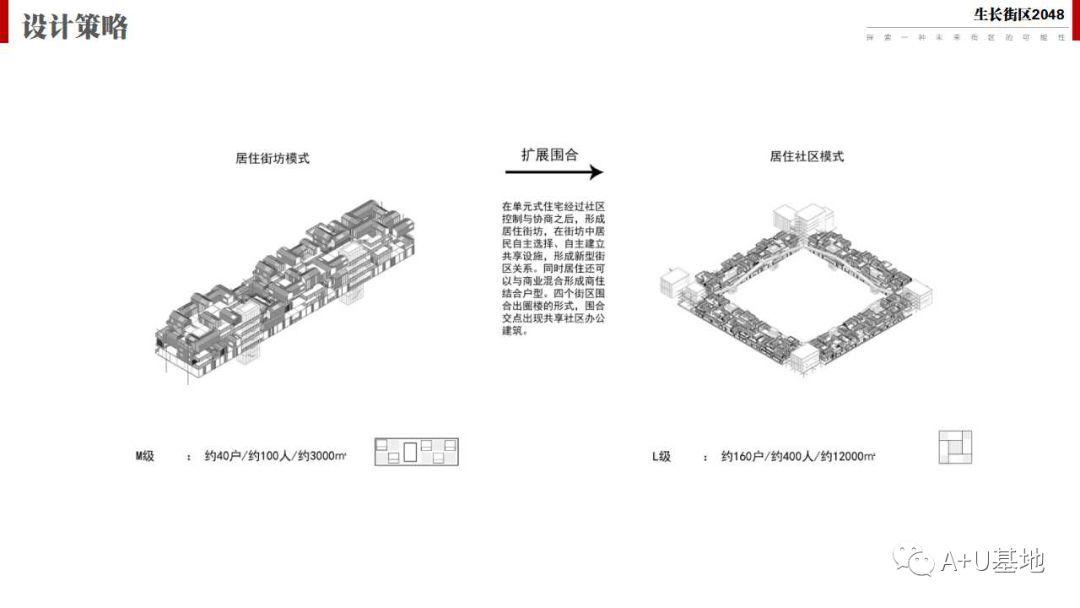 第三届“天华杯”三等奖作品解析
