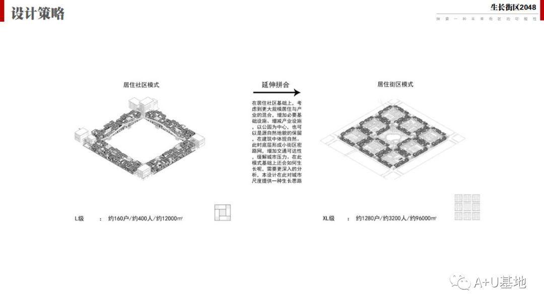 第三届“天华杯”三等奖作品解析