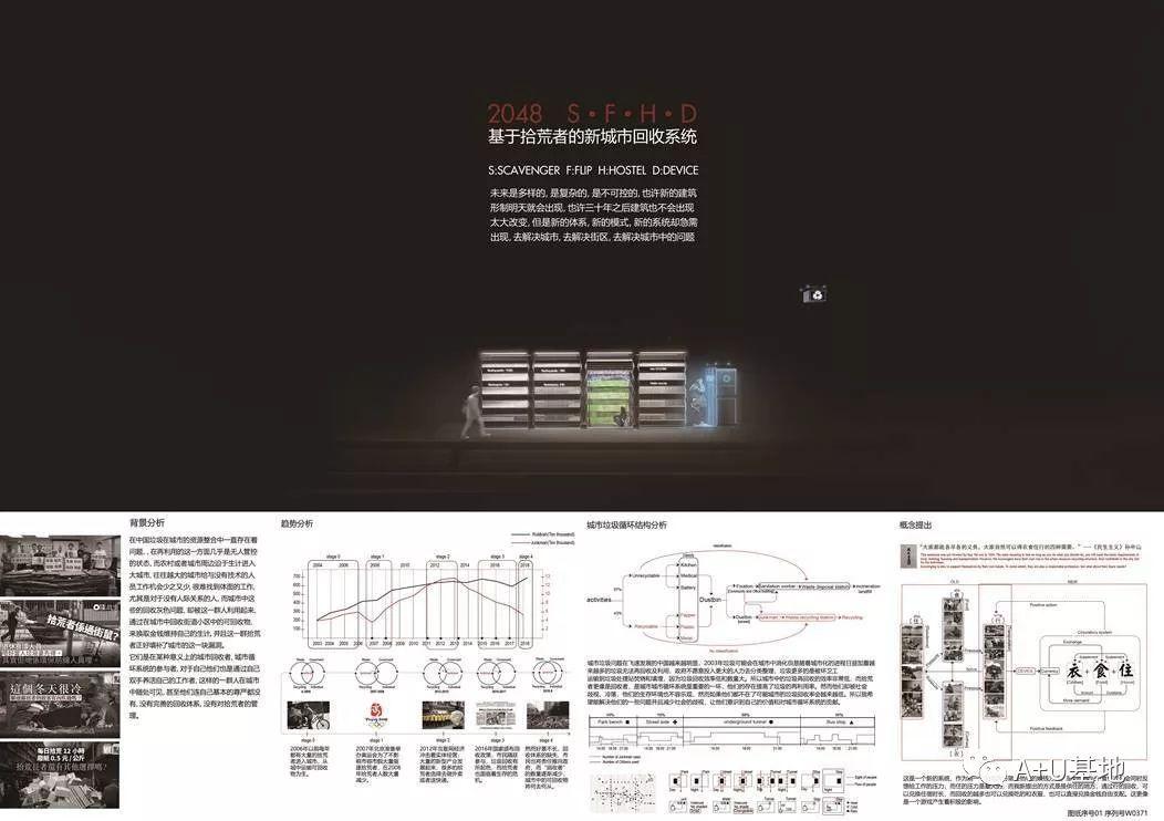 第三届“天华杯”三等奖作品解析