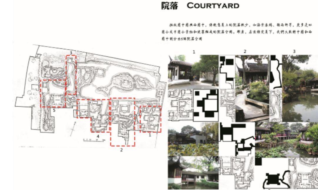 同济建筑本科到底在学些什么 ？—— 同济学长本科回忆录
