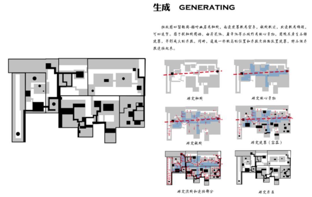 同济建筑本科到底在学些什么 ？—— 同济学长本科回忆录