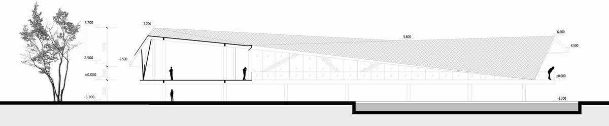 调整大小 剖面2 section2.jpg